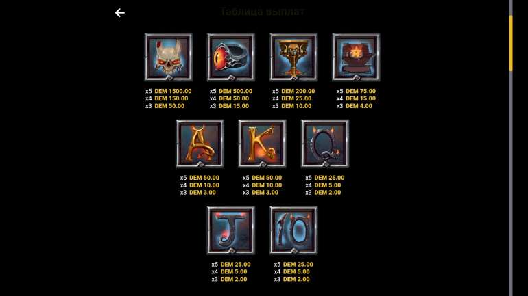 Symbol's cost in Wicked Heart Wicked Heart