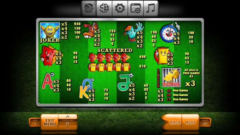 Jogos de slots online Fruit Farm