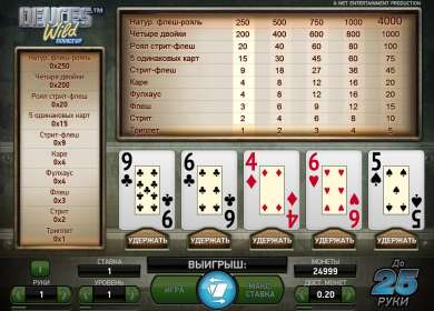 Play Online Aces and Eights Video Poker for Real Money or Free, Aces and Eights Online Poker Game 2021 in Canada logo