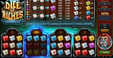 Dice of Riches: 