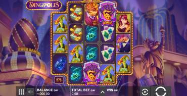 Dinopolis: Slot machine