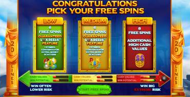 Divine Links: Free spins and/or respins