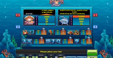 Dolphin’s Pearl: Payout table