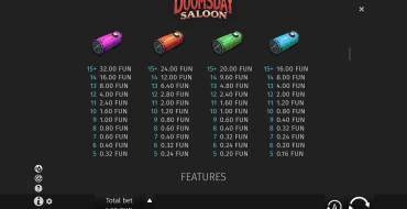 Doomsday Saloon: Payout table 2