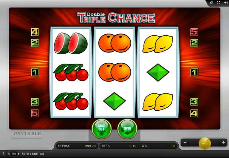 Play Double Triple Chance slot