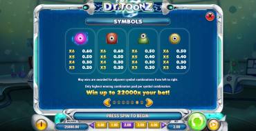 Dr Toonz: Paytable