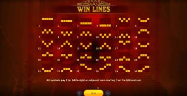 Dracula Awakening: Lines