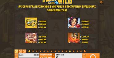 Dwarfs Gone Wild: Payout table