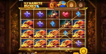 Dynamite Riches: Win