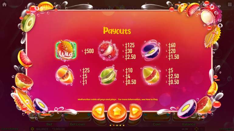 Symbol's cost in Lucky Durian Paytable in Lucky Durian