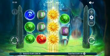 Elemental: Rules of the game