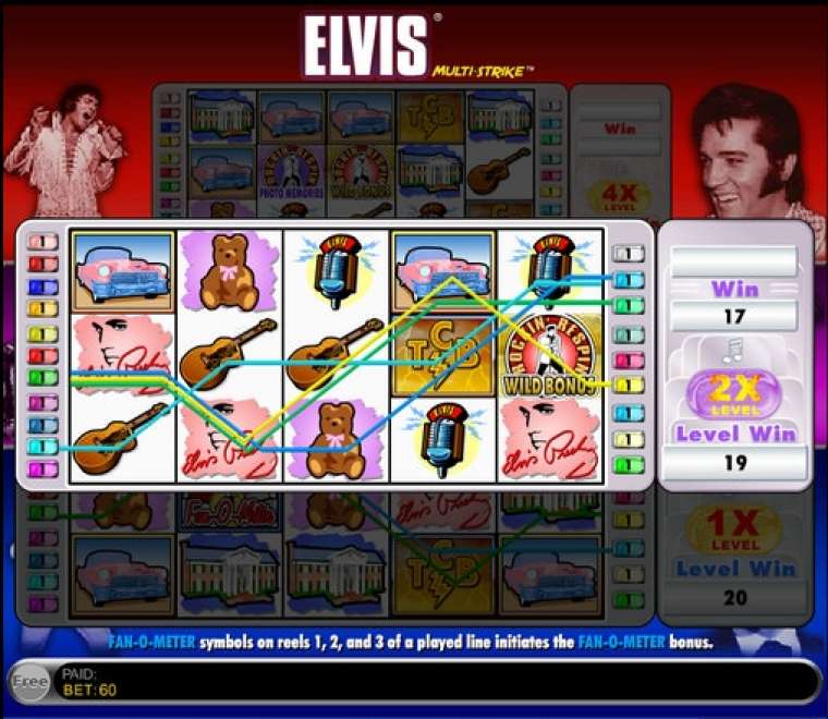 Elvis Multi-Strike Slot Machine Elvis Multi-Strike Slot Machine