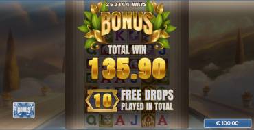 Elysian Gold: Winnings
