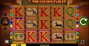 Eye of Horus The Golden Tablet: Winnings