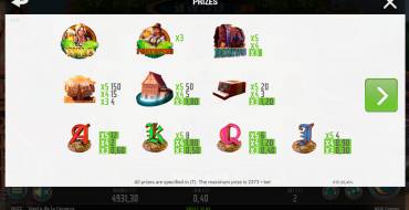 Fiesta De La Cerveza: Payout table with examples of odds
