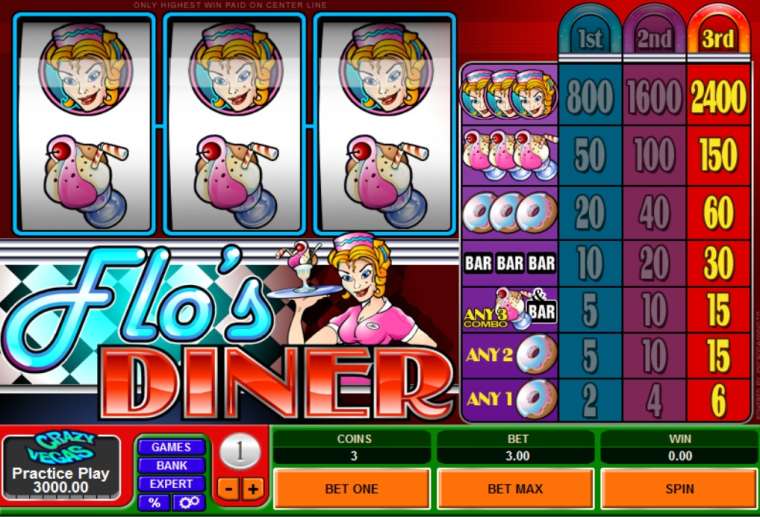 Play Flo’s Diner slot