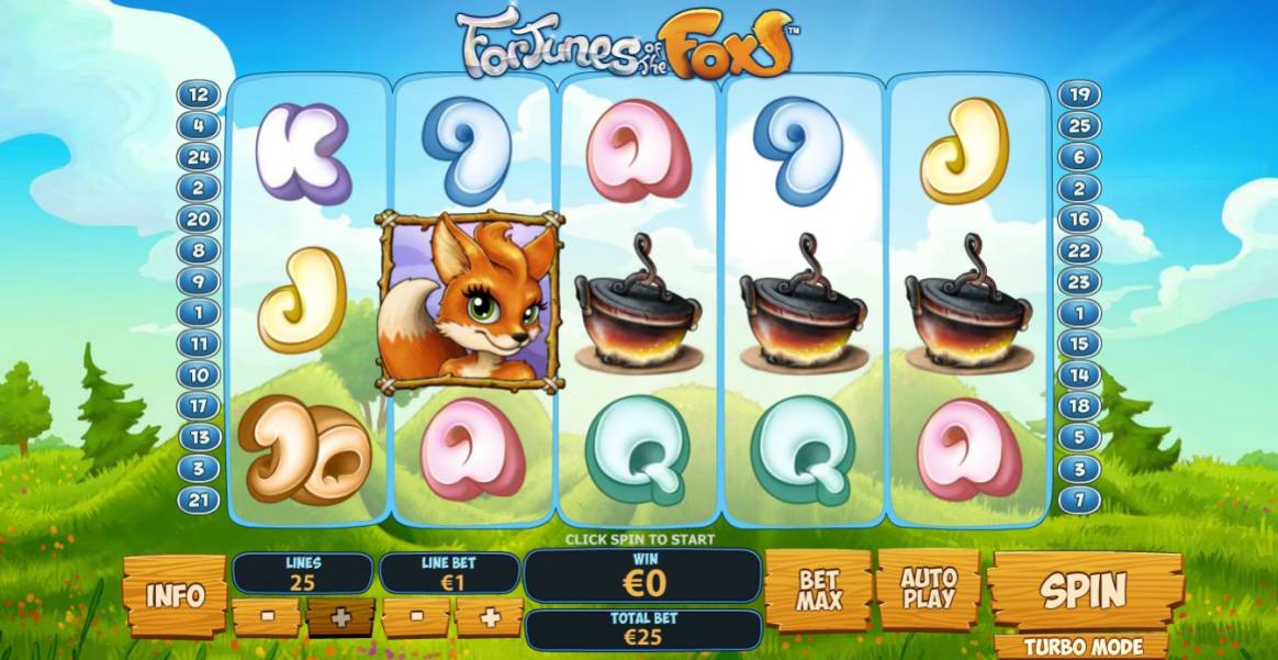 Fortunes of the Fox