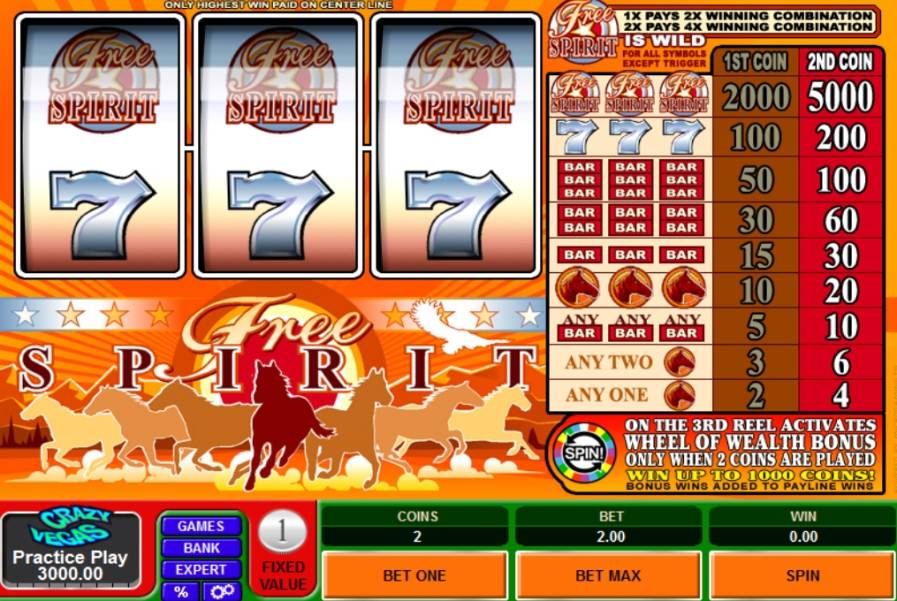 Free Spirit Wheel of Wealth