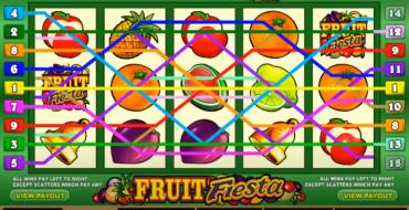 Fruit Fiesta 5 Reel - Progressive: Unique features