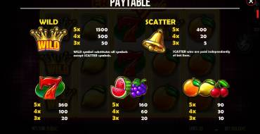 Fruits Royale: Payout table