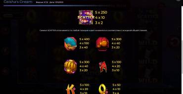 Geisha's Dream: Payout table