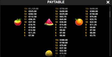 Giga Match Fruits: Payout table