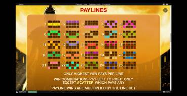 Gladiator: Lines