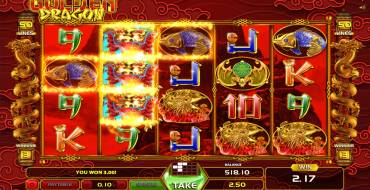 Golden Dragon: Winnings