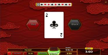 Golden Dragon: Risk game