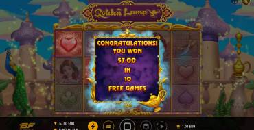 Golden Lamp: Winnings