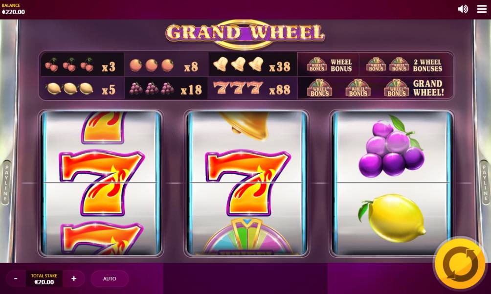 Grand Wheel