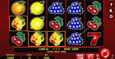 Hot Scatter: Winnings