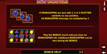 Hot Scatter: Free spins and/or respins