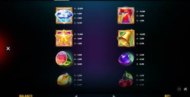 Hot Spin Hot Link: Payout table