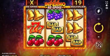 Inferno 777 Re-Spins: Interface