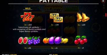 Inferno Fireballs: Payout table