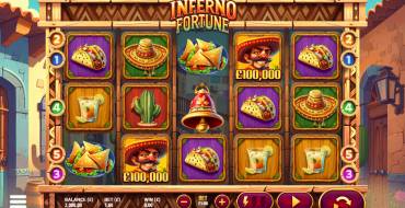 Inferno Fortune: Slot machine