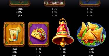 Inferno Fortune: Payout table