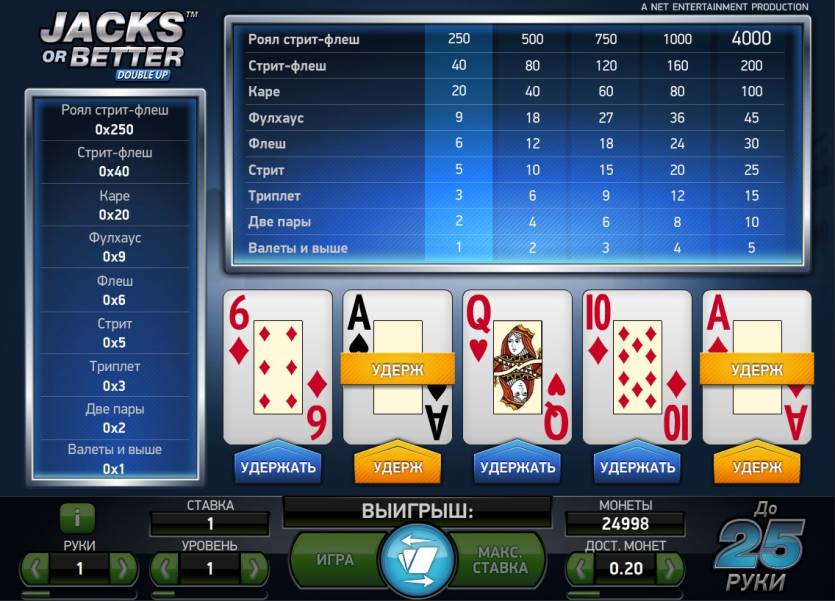 Jacks or Better Double Up online