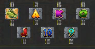 King Kong Cash 4 Even Bigger Bananas: Payout table