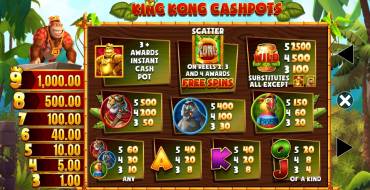 King Kong Cashpots: Payout table