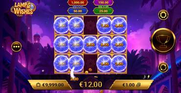 Lamp of Wishes: Respins
