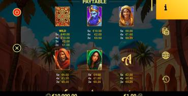 Lamp of Wishes: Payout table