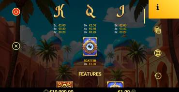 Lamp of Wishes: Payout table 2