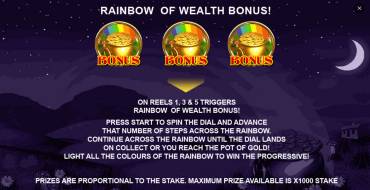Leprechaun's Luck: Bonus games