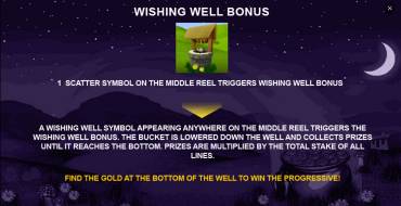 Leprechaun's Luck: Bonus games
