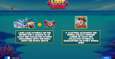Loot Crab: Slot machine