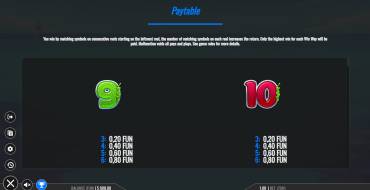Loot Crab: Payout table