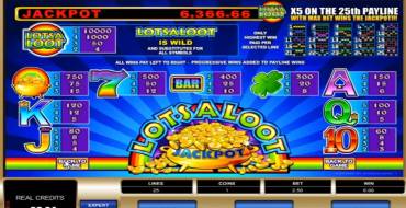 Lotsaloot 5 Reel – Progressive: Payout table