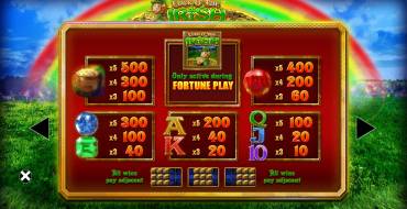 Luck O' The Irish Fortune Spins: Payout table